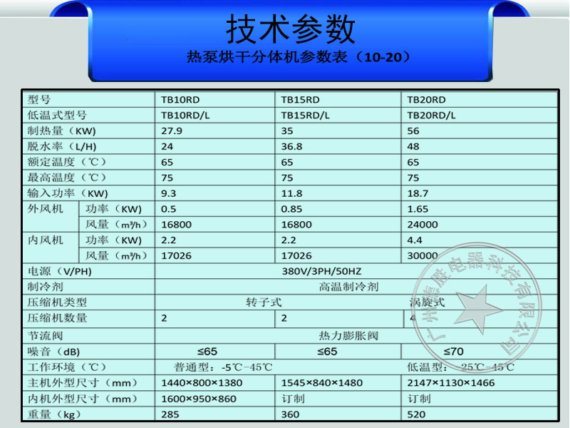 熱汞烘干分體機(jī)10-20技術(shù)參數(shù).jpg