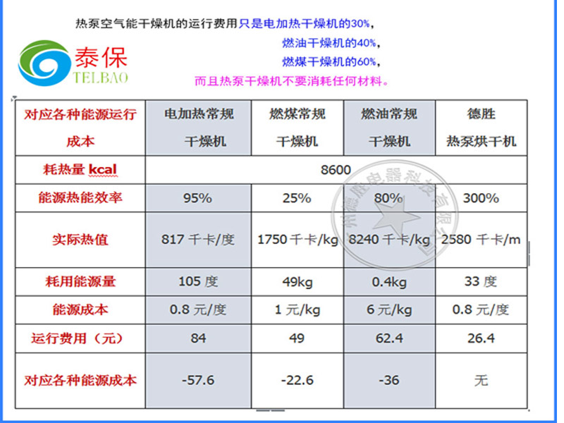 對(duì)比.jpg