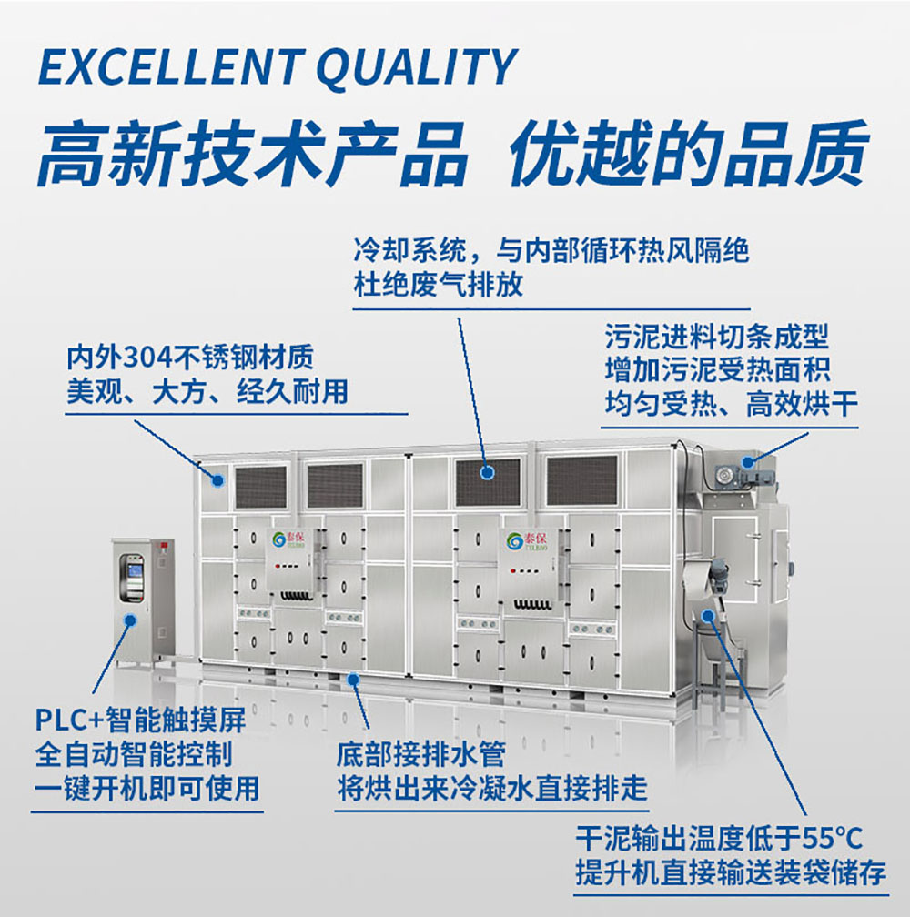 污泥烘干機結構，污泥干化機組成