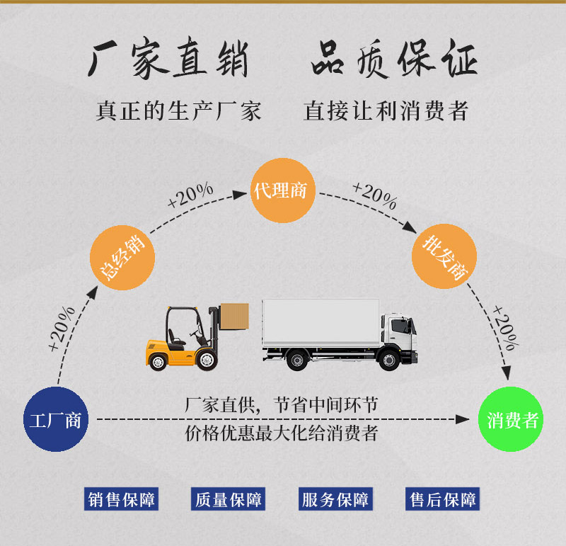 藍(lán)莓空氣能熱泵烘干機(jī)廠家直銷