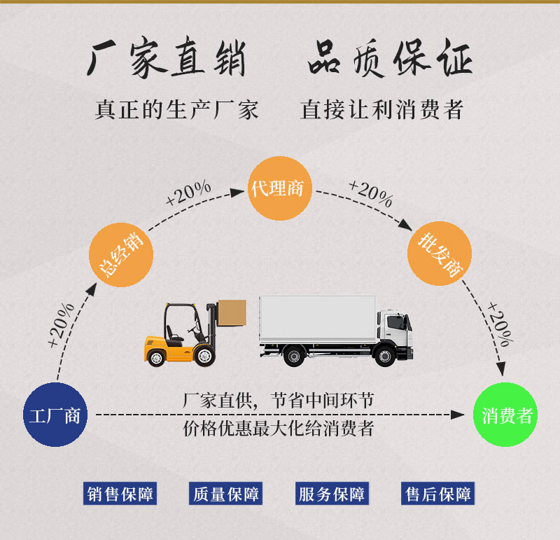 紙管烘干機(jī)廠家直銷.jpg