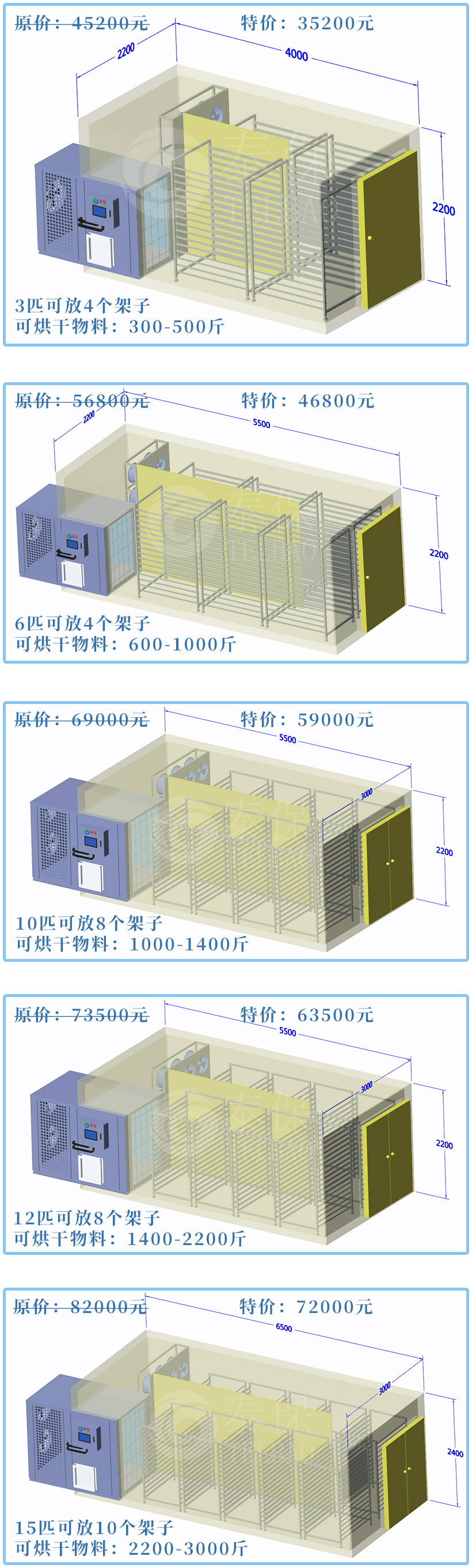 整體式烘干機(jī)優(yōu)惠價(jià)格